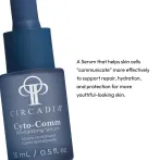 Cyto-Comm Revitalising Serum 2/4