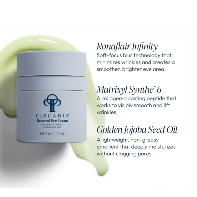 Renewal Eye Cream 2/2